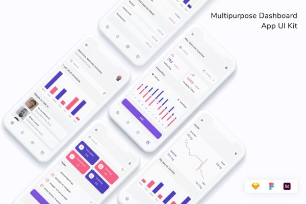 多用途仪表板应用程序用户界面套件 APP UI KITS (FIG,SKETCH,XD)