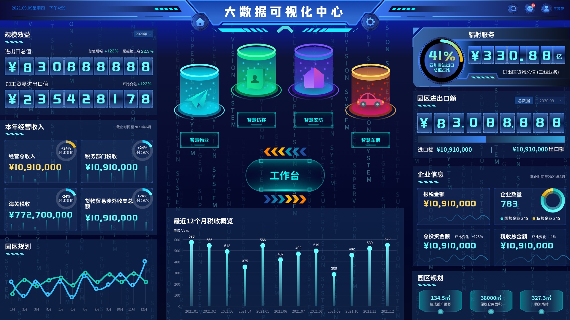 0103科技感可视化大数据智慧税务统计大屏展示平台