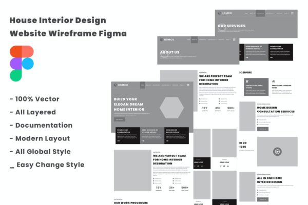室内设计公司网页交互线框图网页模板（fig）