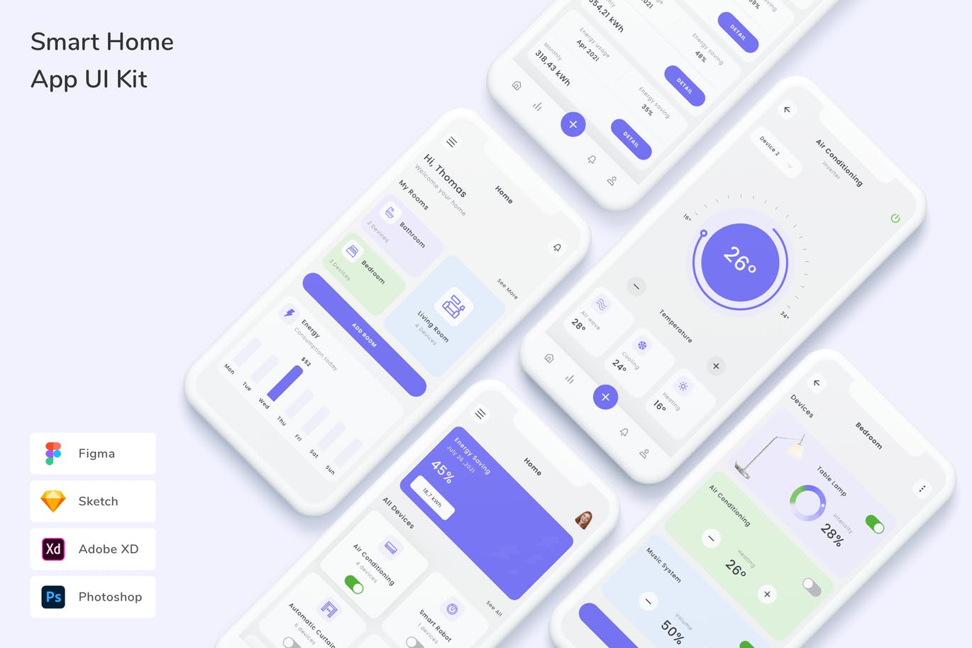 智能居家 App UI Kit (FIG,PSD,SKETCH,XD)