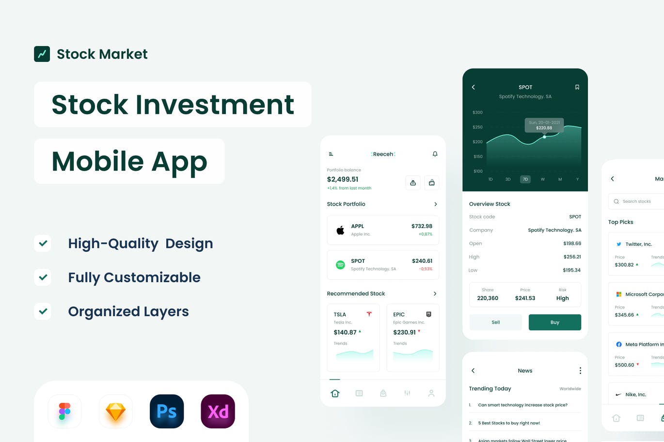 股票投资 App UI Kit (PSD,SKETCH,XD,FIG)