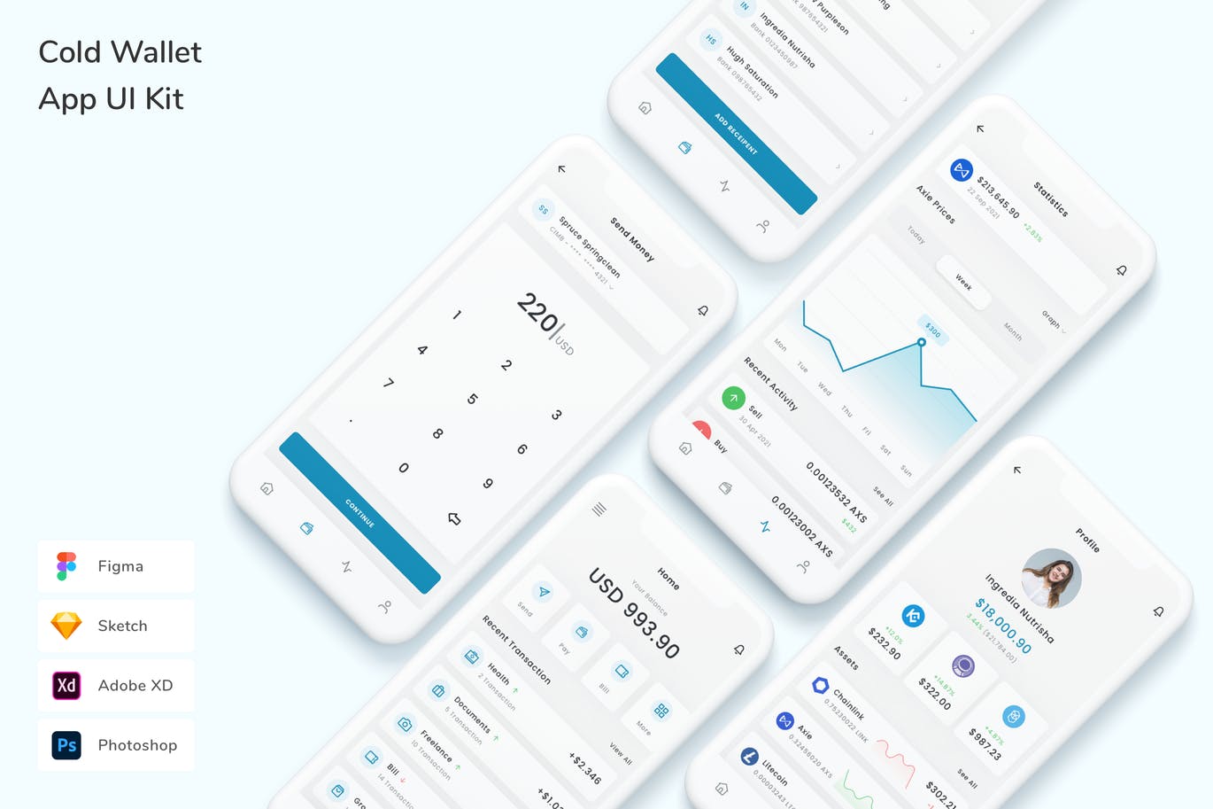 数字钱包App UI Kit (FIG,PSD,SKETCH,XD)