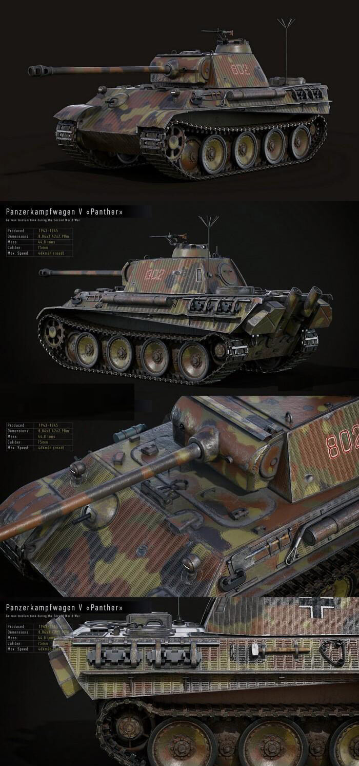 PZV Panther豹式坦克3D模型（OBJ,FBX,MAX）