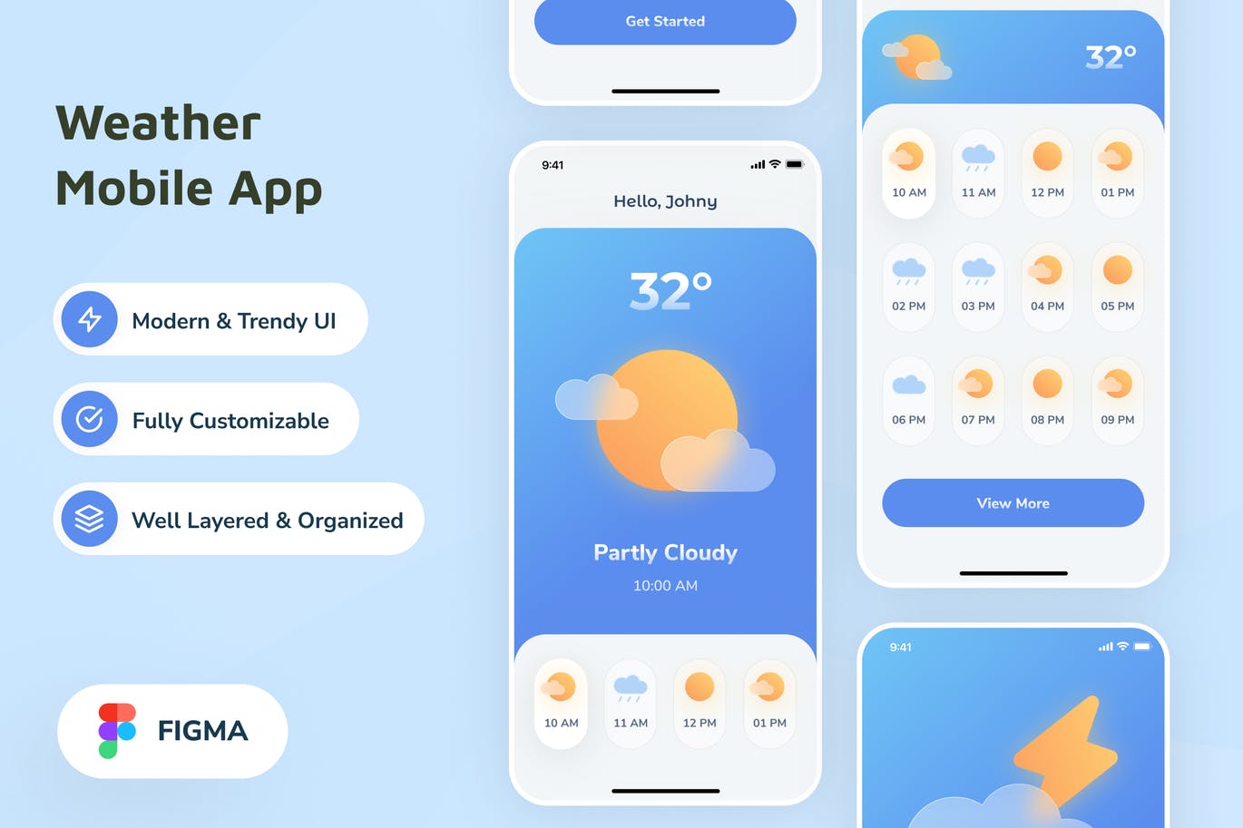 天气预报 App UI Kit (FIG)