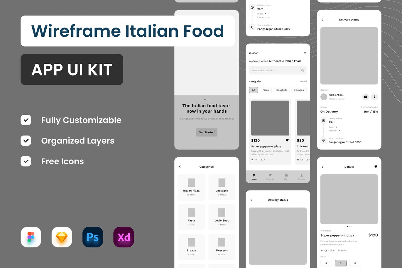 意大利美食APP设计线框图模板 (PSD,SKETCH,XD,FIG)
