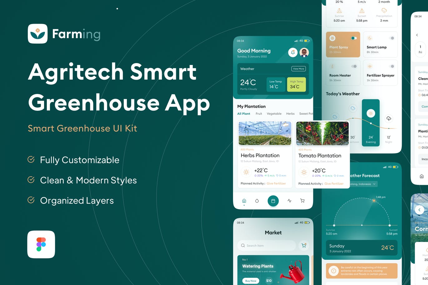 Agritech – 智能温室app监控模板 (FIG)