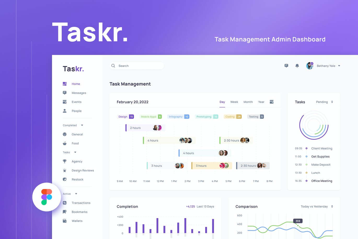 Taskr-任务管理管理仪表板 网页Ui KIT (FIG)