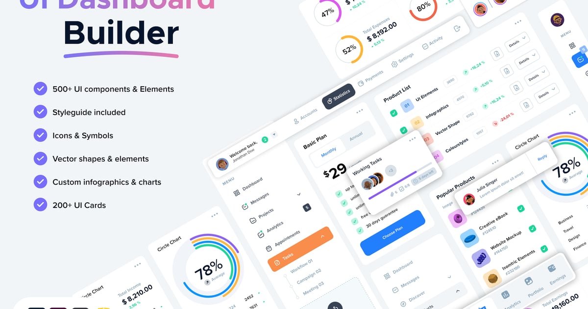 UI仪表盘构建器