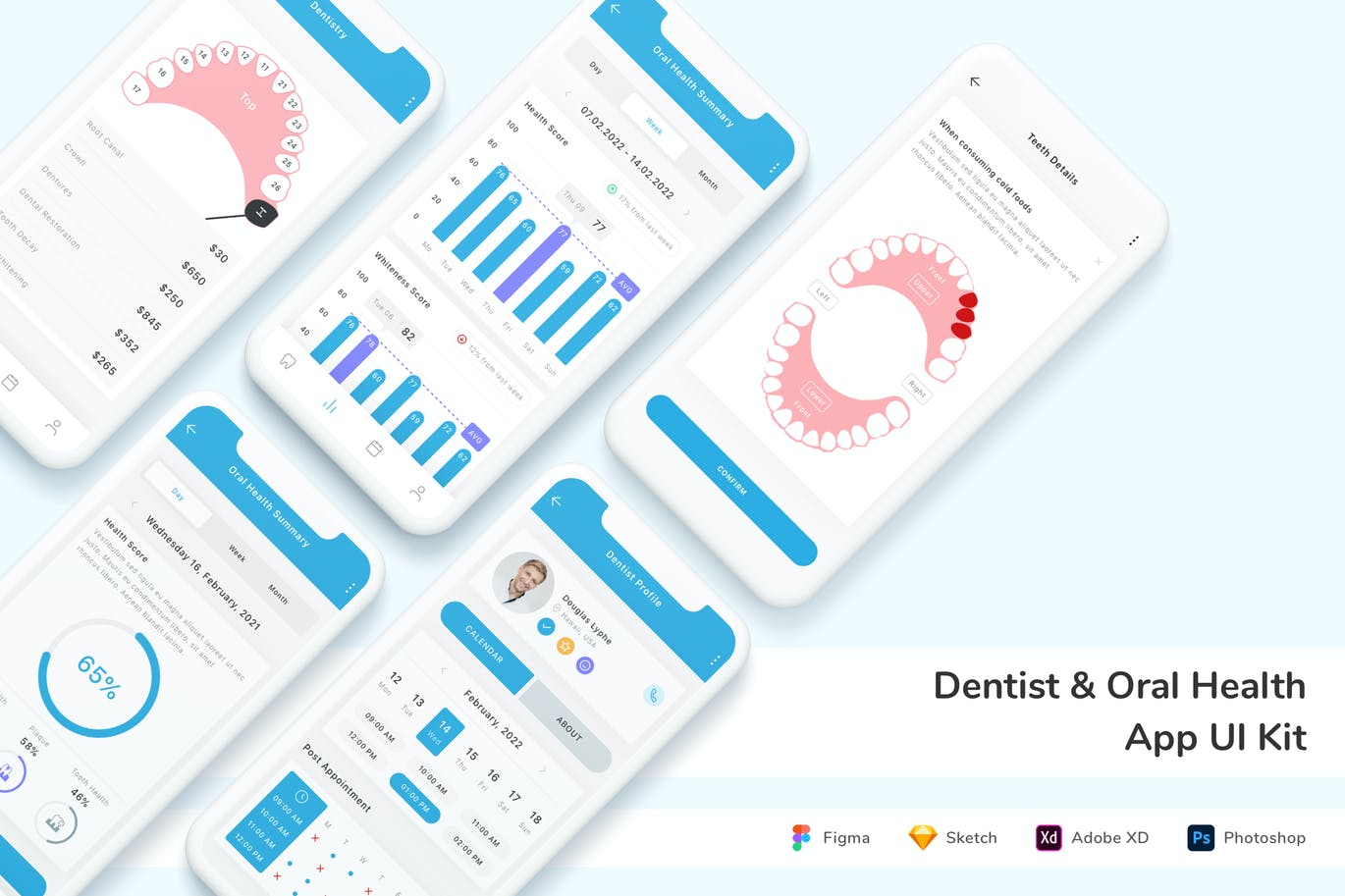 牙医和口腔健康应用程序App UI Kit (FIG,PSD,SKETCH,XD)