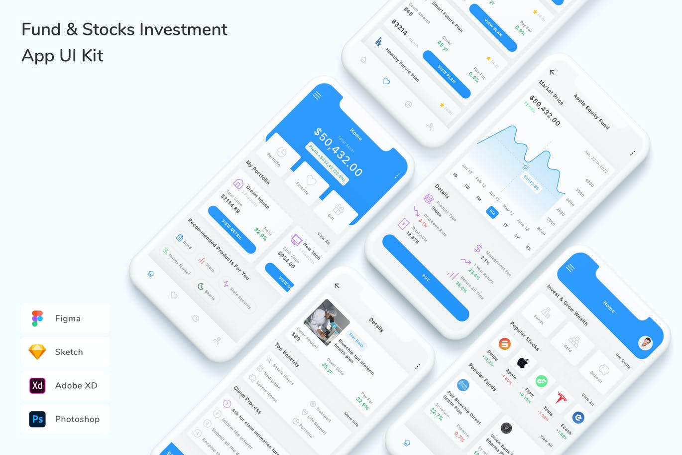 基金与股票投资APP UI KIT (FIG,PSD,SKETCH,XD)