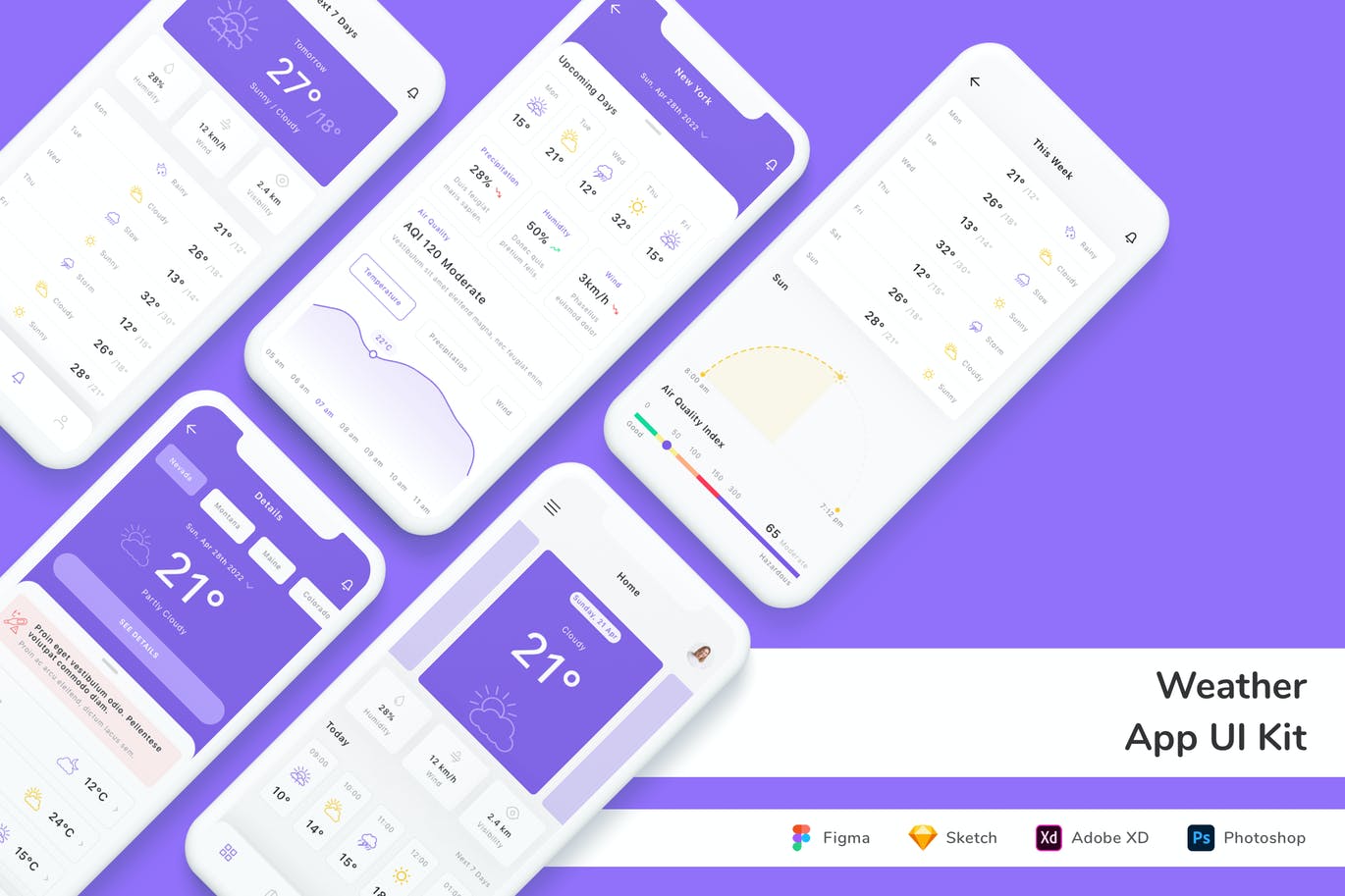 天气预报APP UI KIT (FIG,PSD,SKETCH,XD)