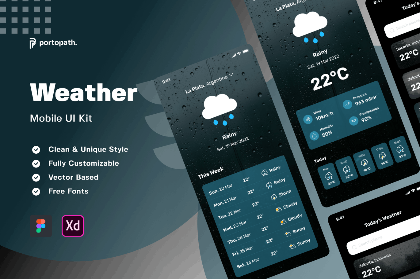 天气预报 App UI Kit (FIG,XD)