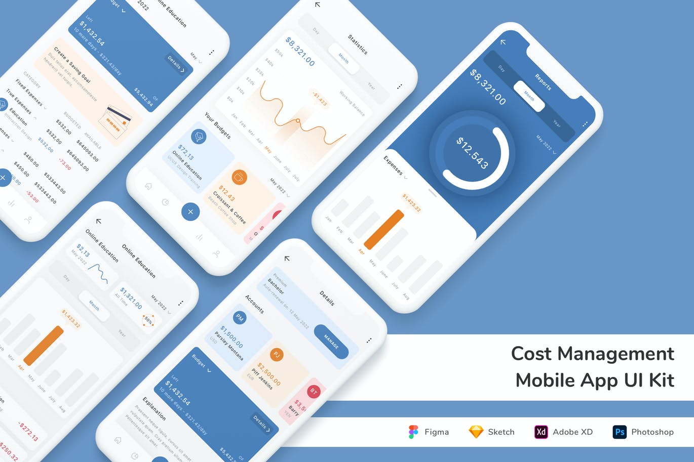 成本管理App UI Kit (FIG,PSD,SKETCH,XD)
