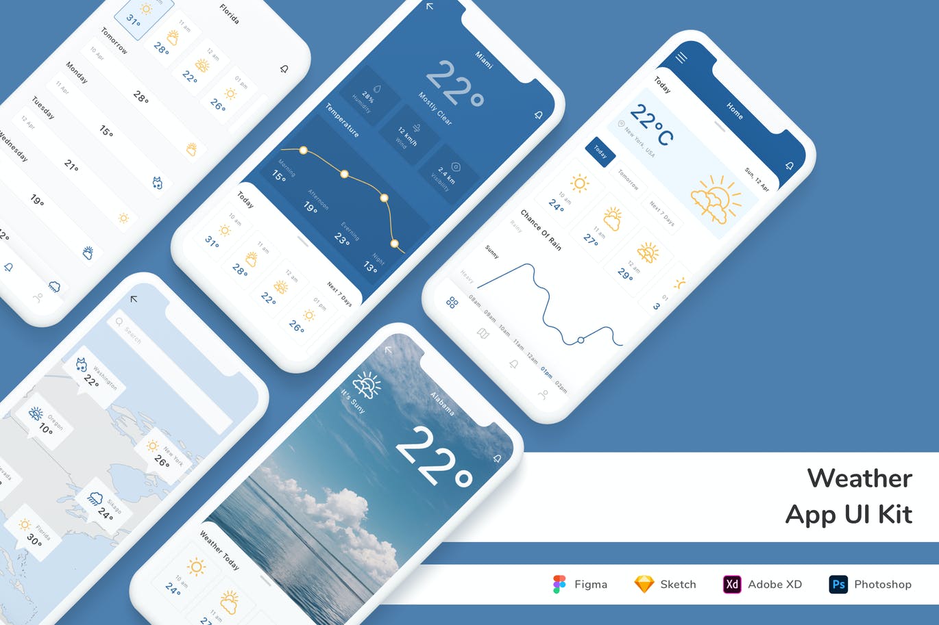 天气预报 App UI Kit