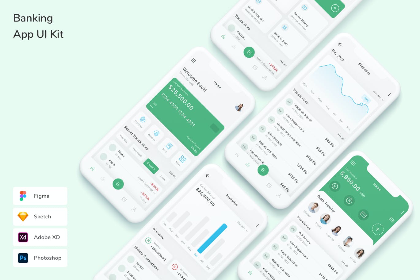 银行个人财务数据 App UI Kit (FIG,PSD,SKETCH,XD)