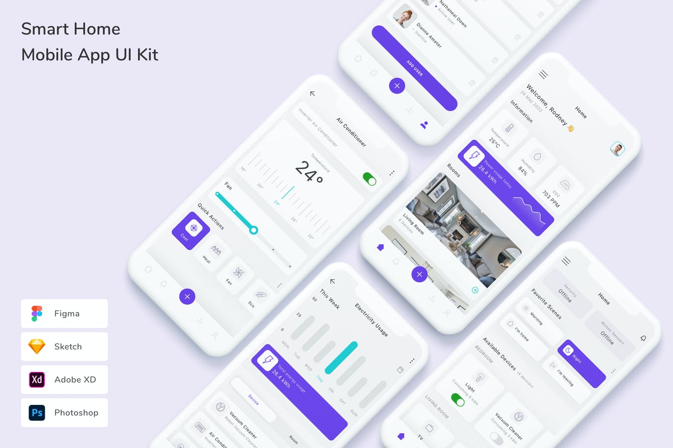 智能居家 App UI Kit (FIG,PSD,SKETCH,XD)