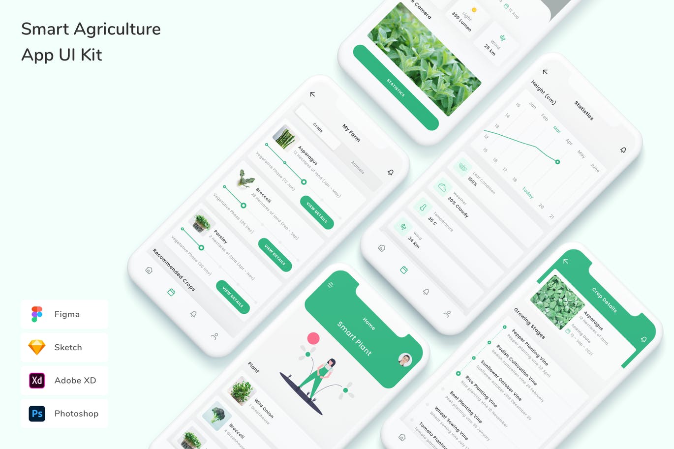智能农业 App UI Kit (FIG,PSD,SKETCH,XD)
