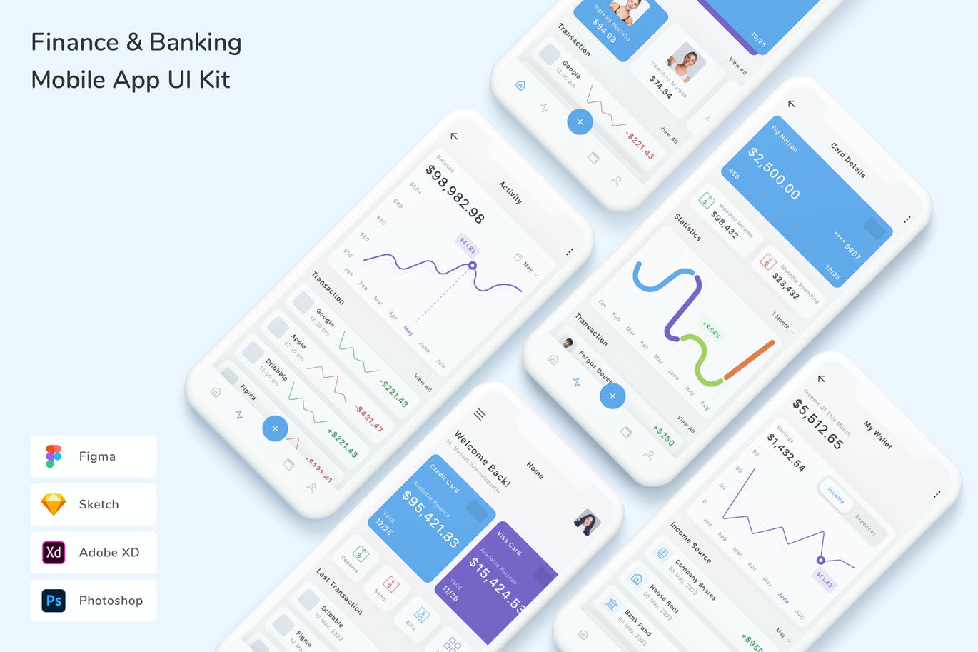 金融银行App UI Kit (FIG,PSD,SKETCH,XD)