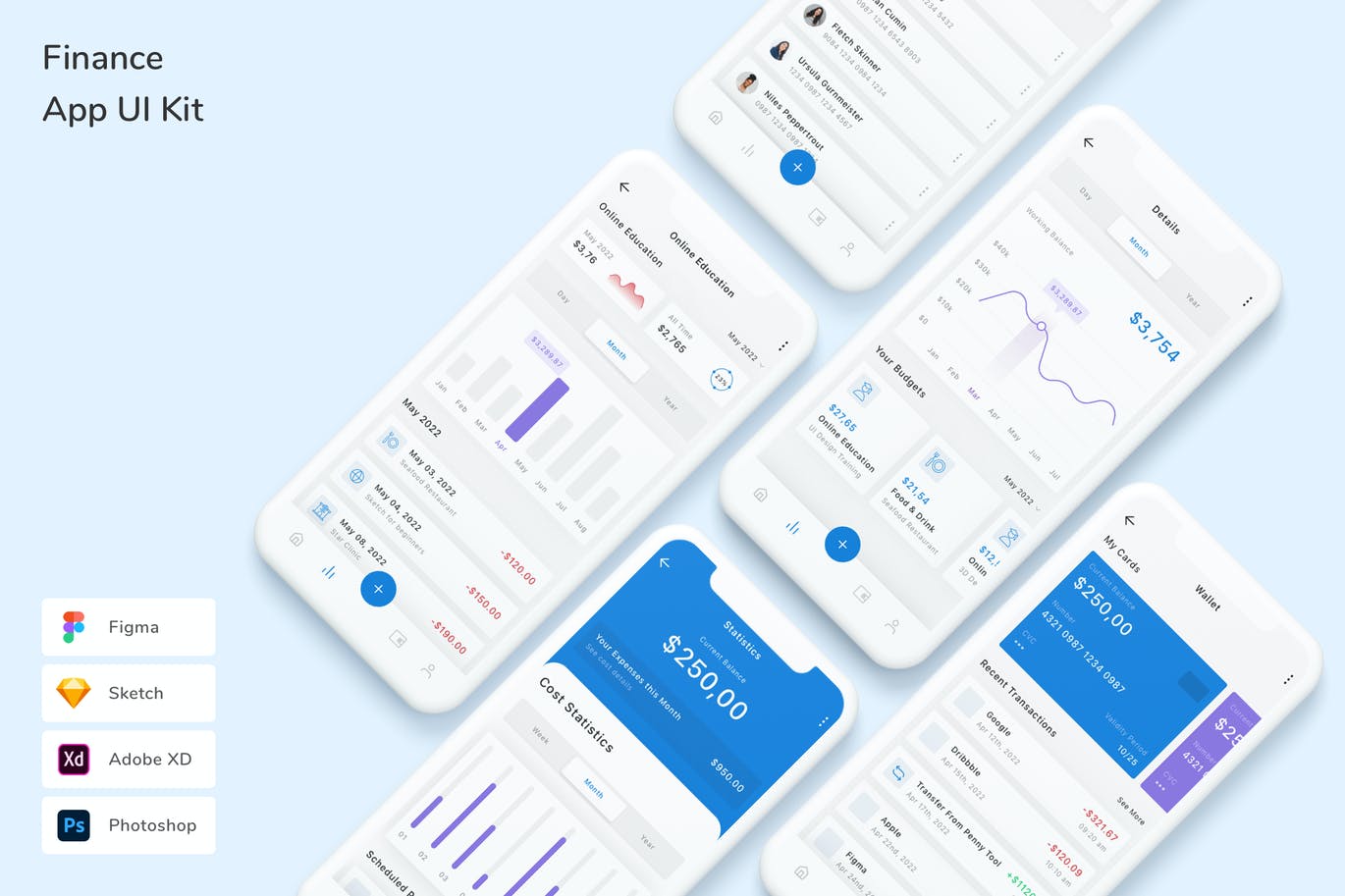 金融数据仪表盘 App UI Kit (FIG,PSD,SKETCH,XD)