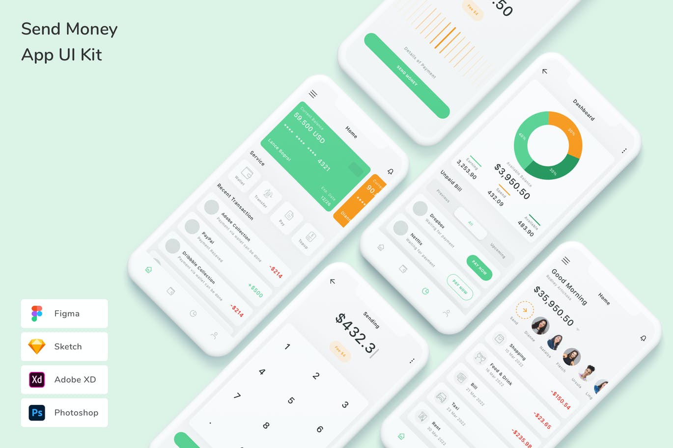 寄钱转账App UI Kit (FIG,PSD,SKETCH,XD)