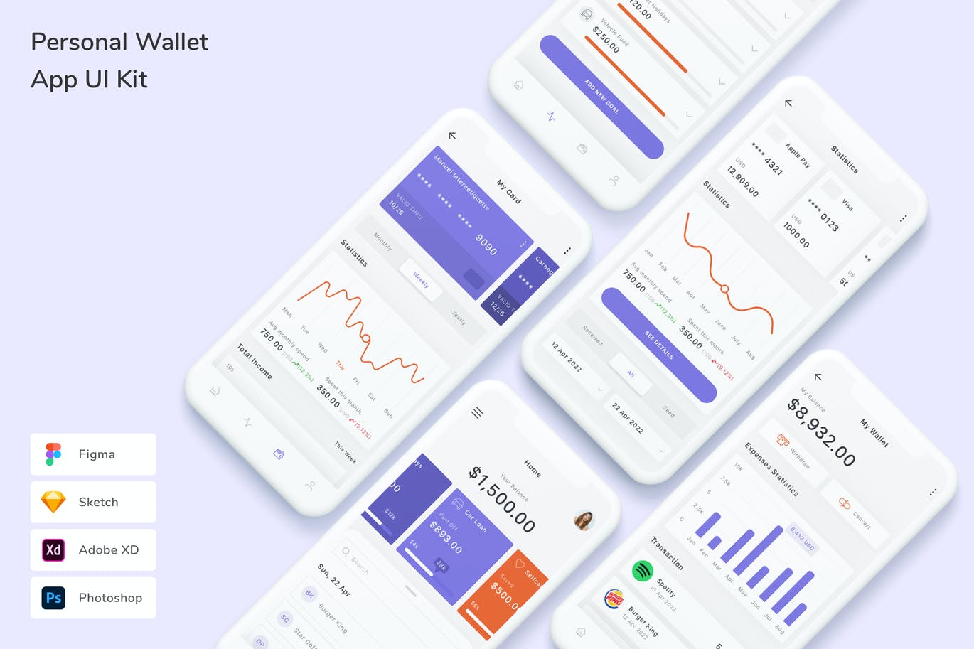 个人钱包 App UI Kit