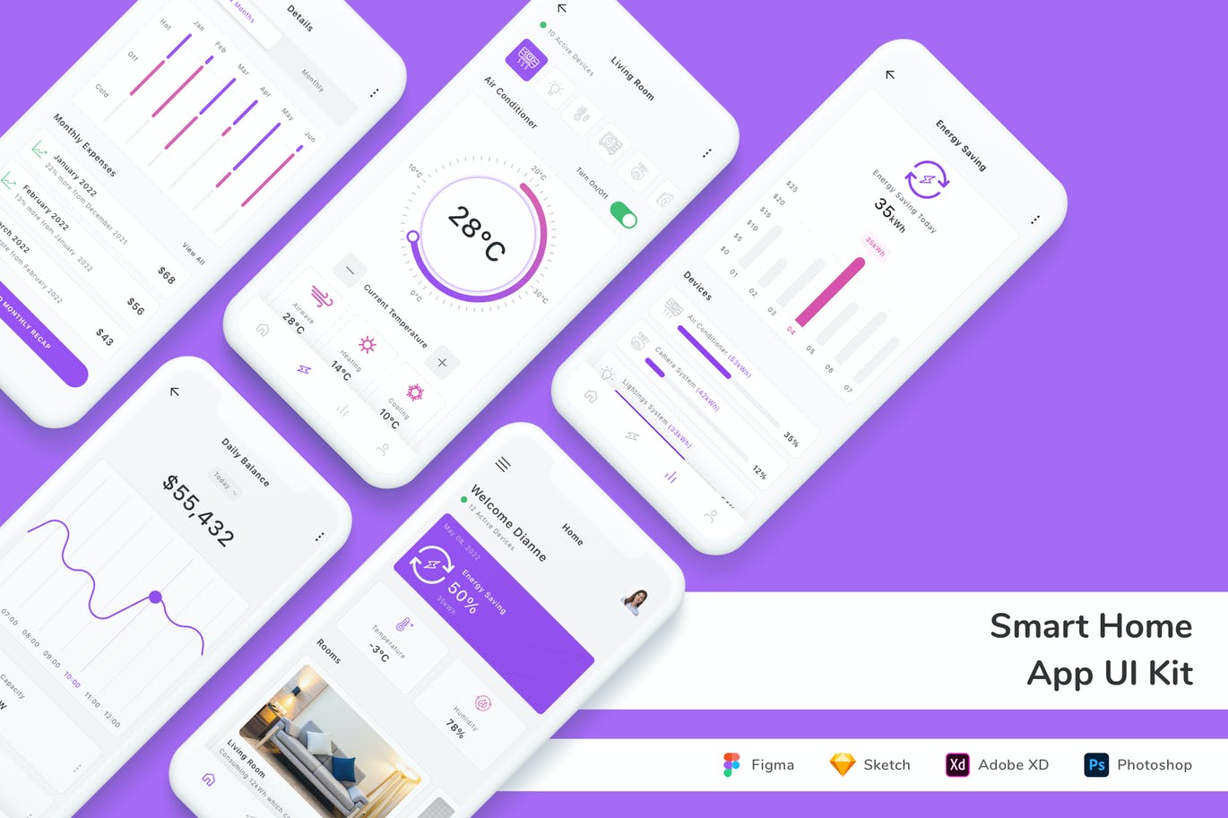 智能居家 App UI Kit (FIG,PSD,SKETCH,XD)