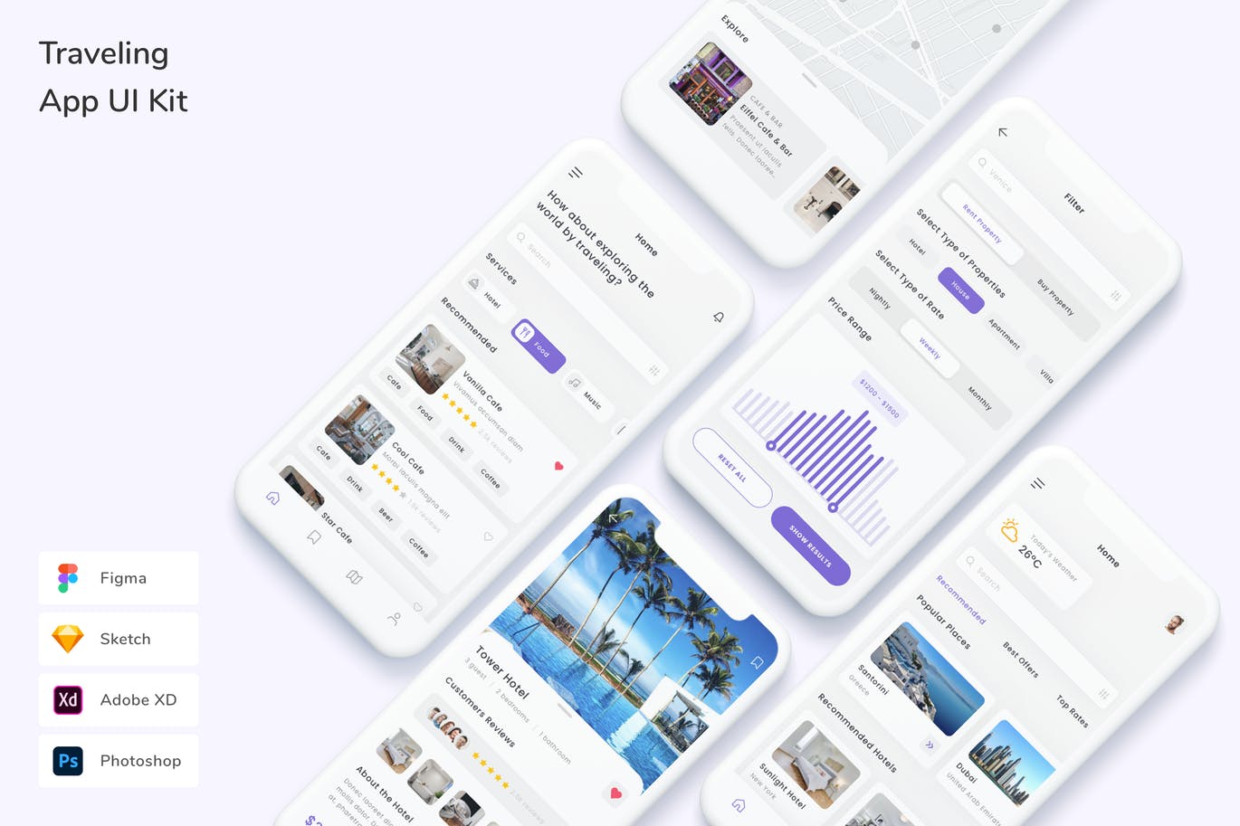 旅行管理App UI Kit (FIG,PSD,SKETCH,XD)