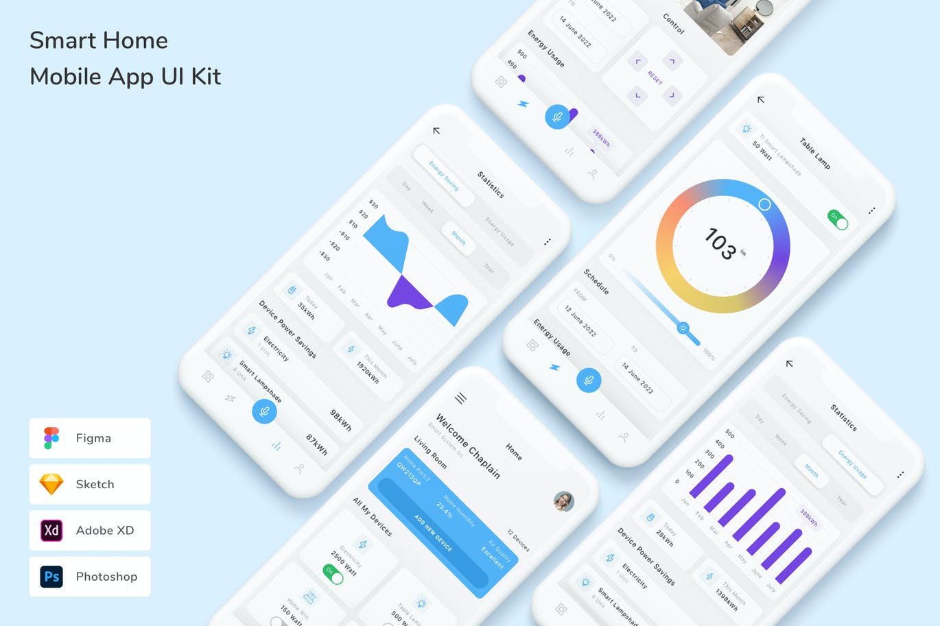 智能家居 App UI Kit (FIG,PSD,SKETCH,XD)