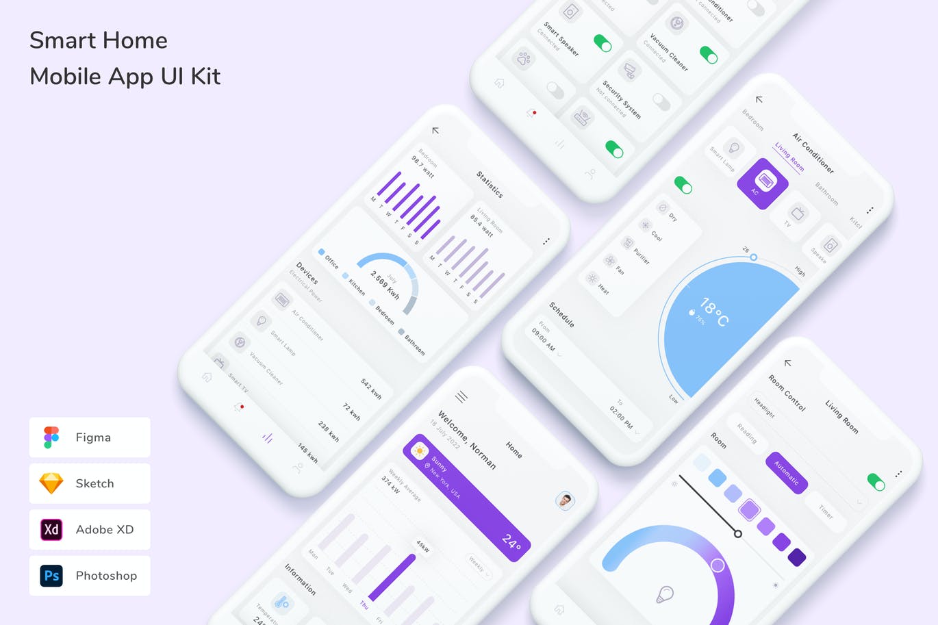 智能家居 App UI Kit (FIG,PSD,SKETCH,XD)