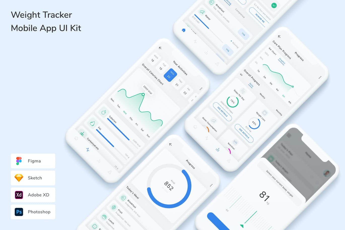 体重管理App UI Kit (FIG,PSD,SKETCH,XD)