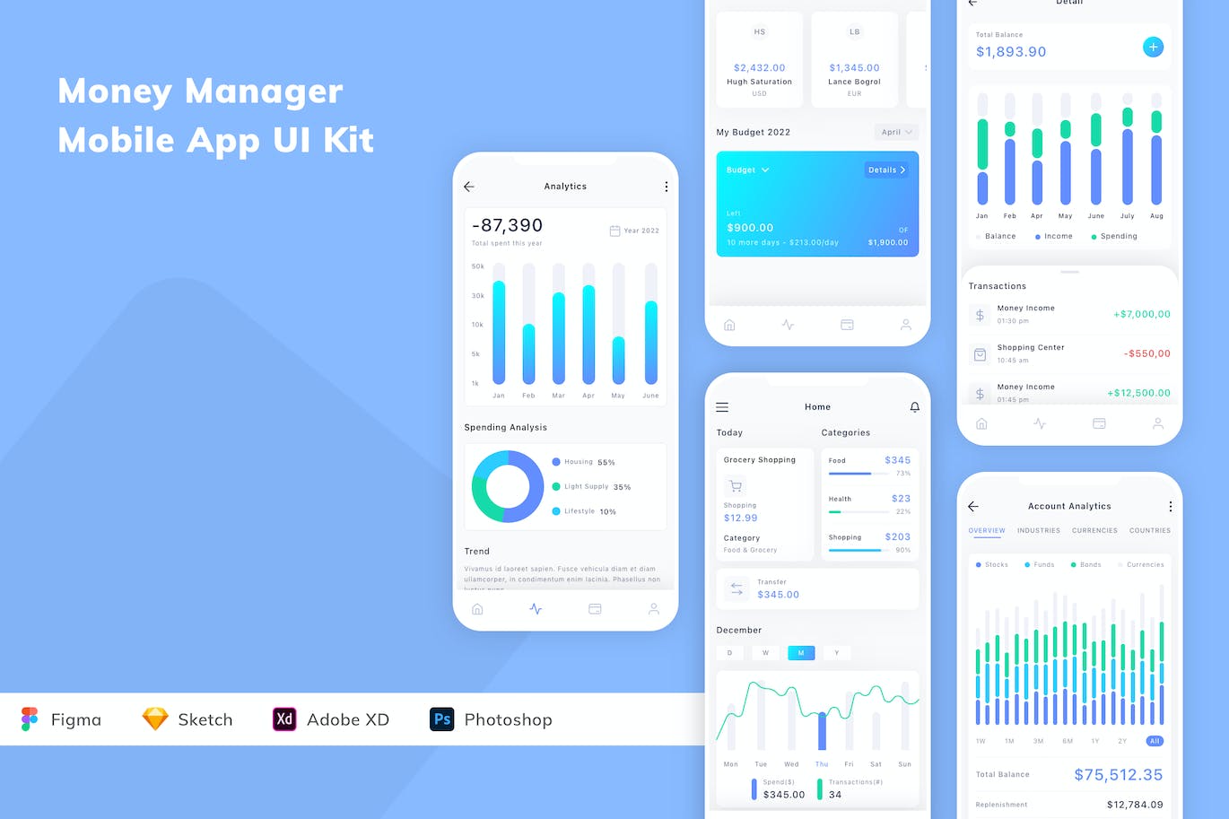 钱包管理App UI Kit (FIG,PSD,SKETCH,XD)