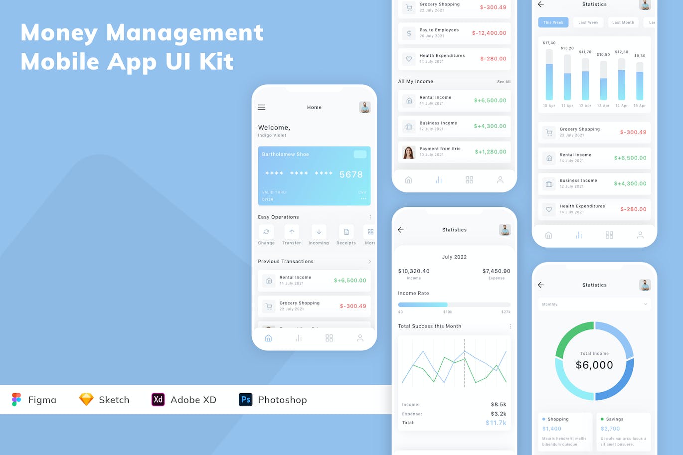 资金管理 App UI Kit