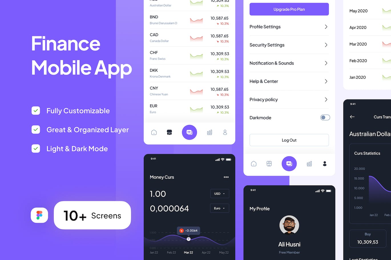 简洁、简约、现代的金融移动 App UI Kit (Part 4)