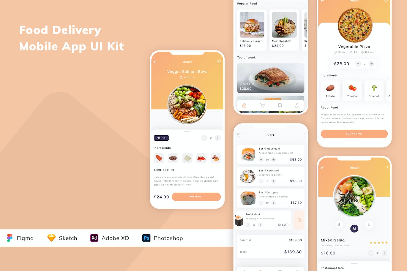 食品配送 App UI Kit (FIG,PSD,SKETCH,XD)