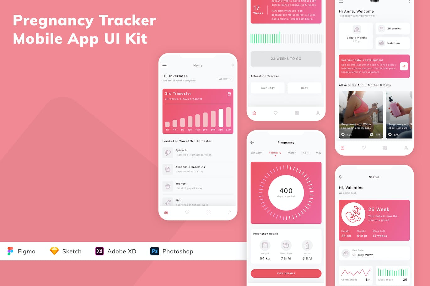 妊娠跟踪 App UI Kit (FIG,PSD,SKETCH,XD)