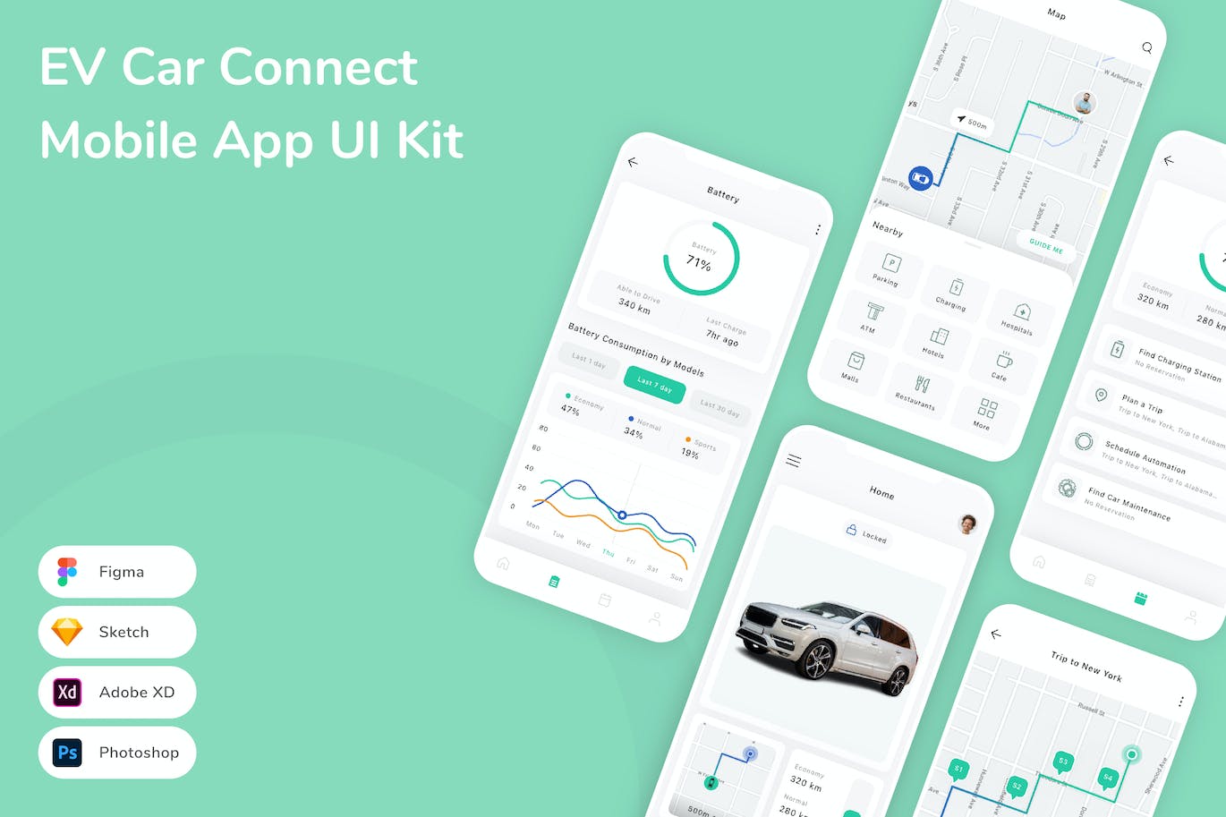 电动汽车连接 App UI Kit