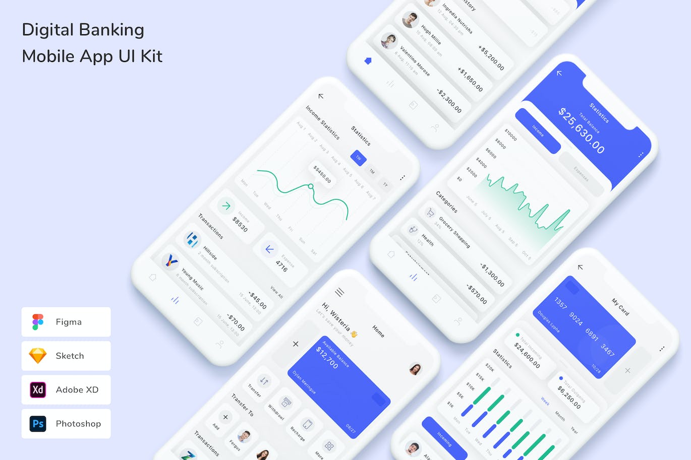 数字银行 App UI Kit (FIG,PSD,SKETCH,XD)