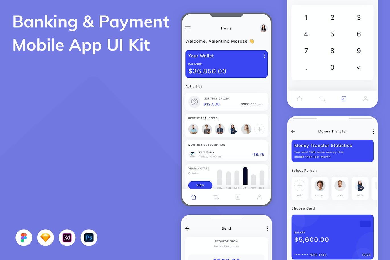 银行和支付移动应用程序用App UI Kit (FIG,PSD,SKETCH,XD)