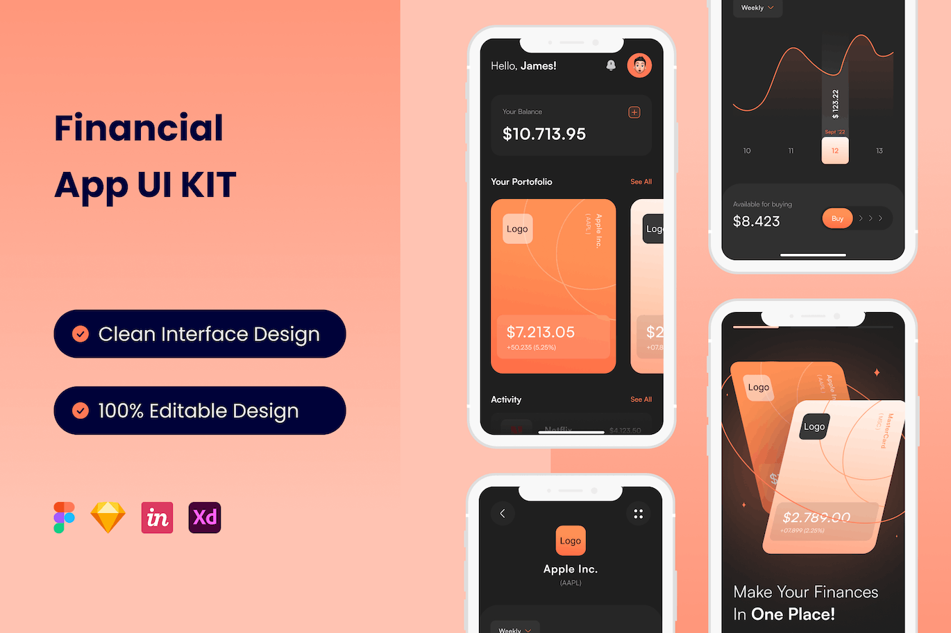 金融手机应用App UI Kit (FIG,SKETCH,XD)