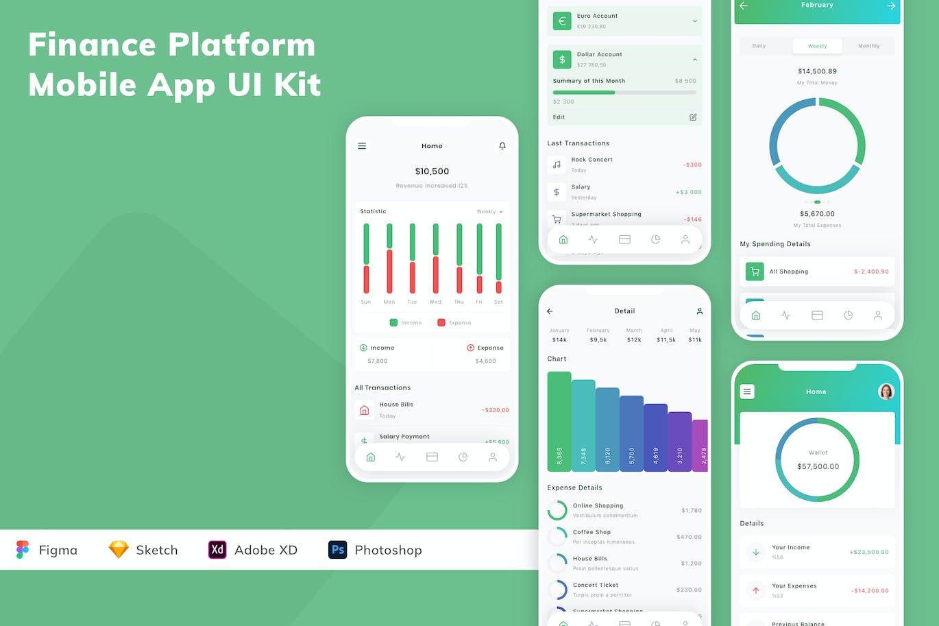 金融平台App UI Kit (FIG,SKETCH,XD,PSD)