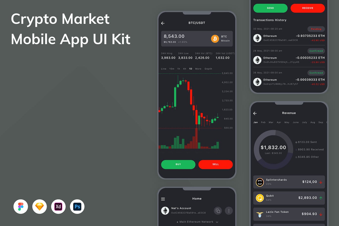 加密市场移动应用APP UI KIT (FIG,PSD,SKETCH,XD)