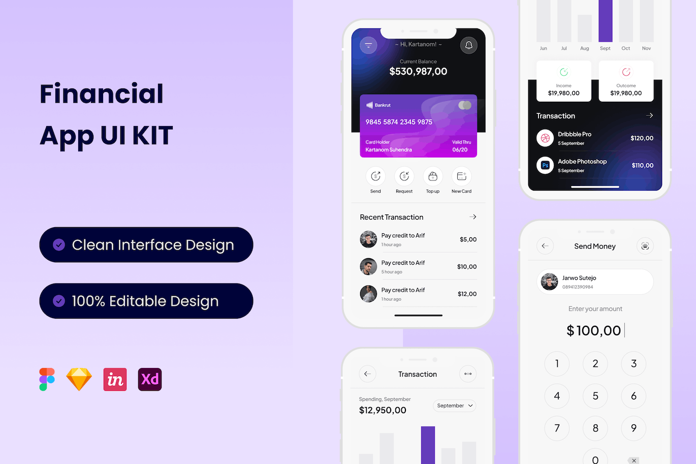 金融相关 App UI Kit (FIG,SKETCH,XD)