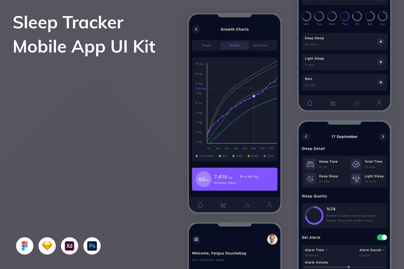 睡眠跟踪App UI Kit (FIG,PSD,SKETCH,XD)