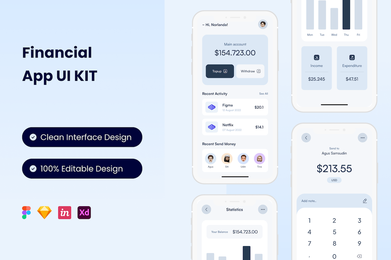 金融手机应用App UI Kit (FIG,SKETCH,XD)