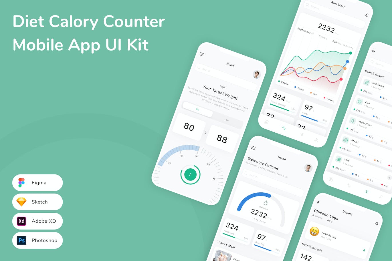 饮食卡路里计数器 App UI Kit