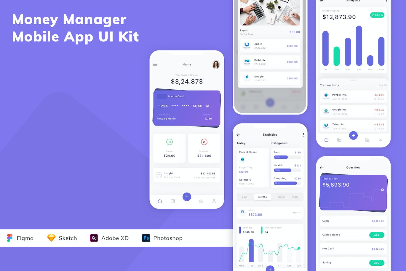 资金管理移动应用 APP UI KIT (FIG,SKETCH,XD,PSD)