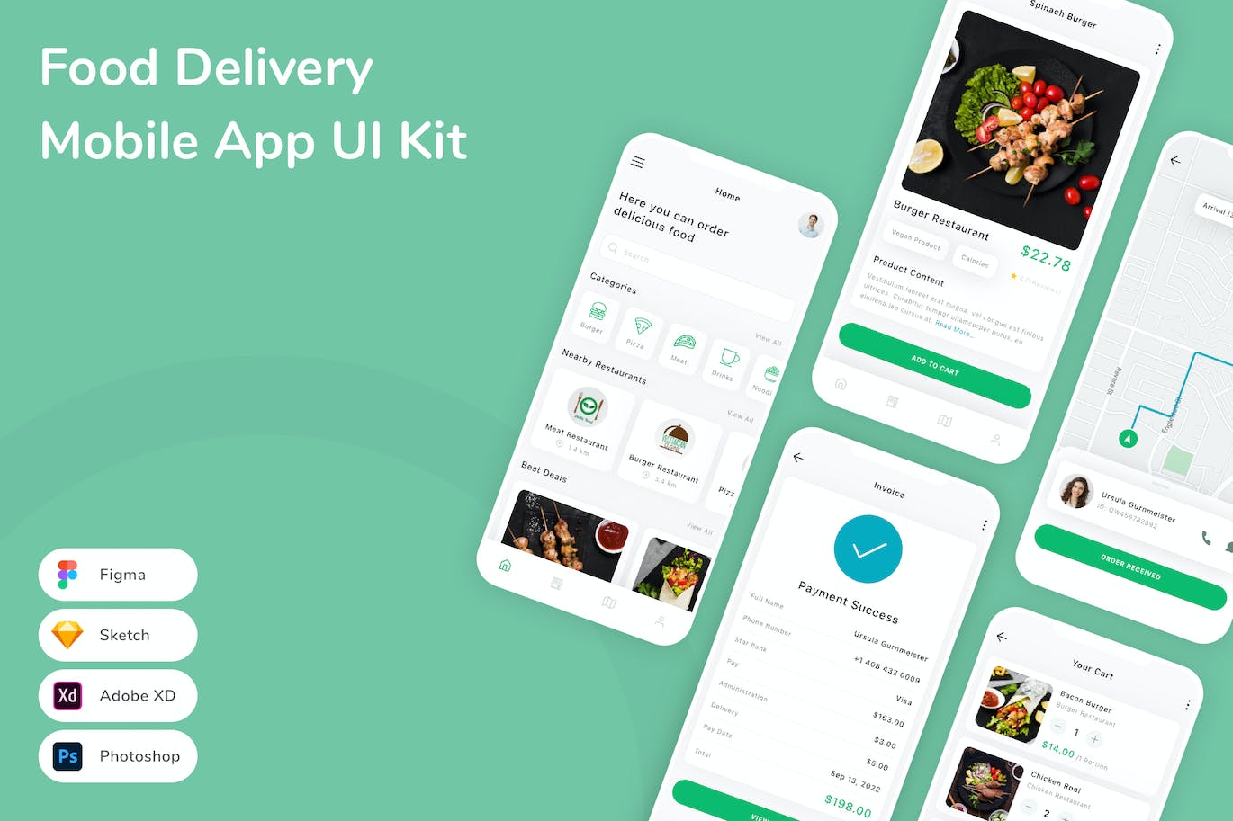 食品配送移动应用 App UI Kit (FIG,PSD,SKETCH,XD)