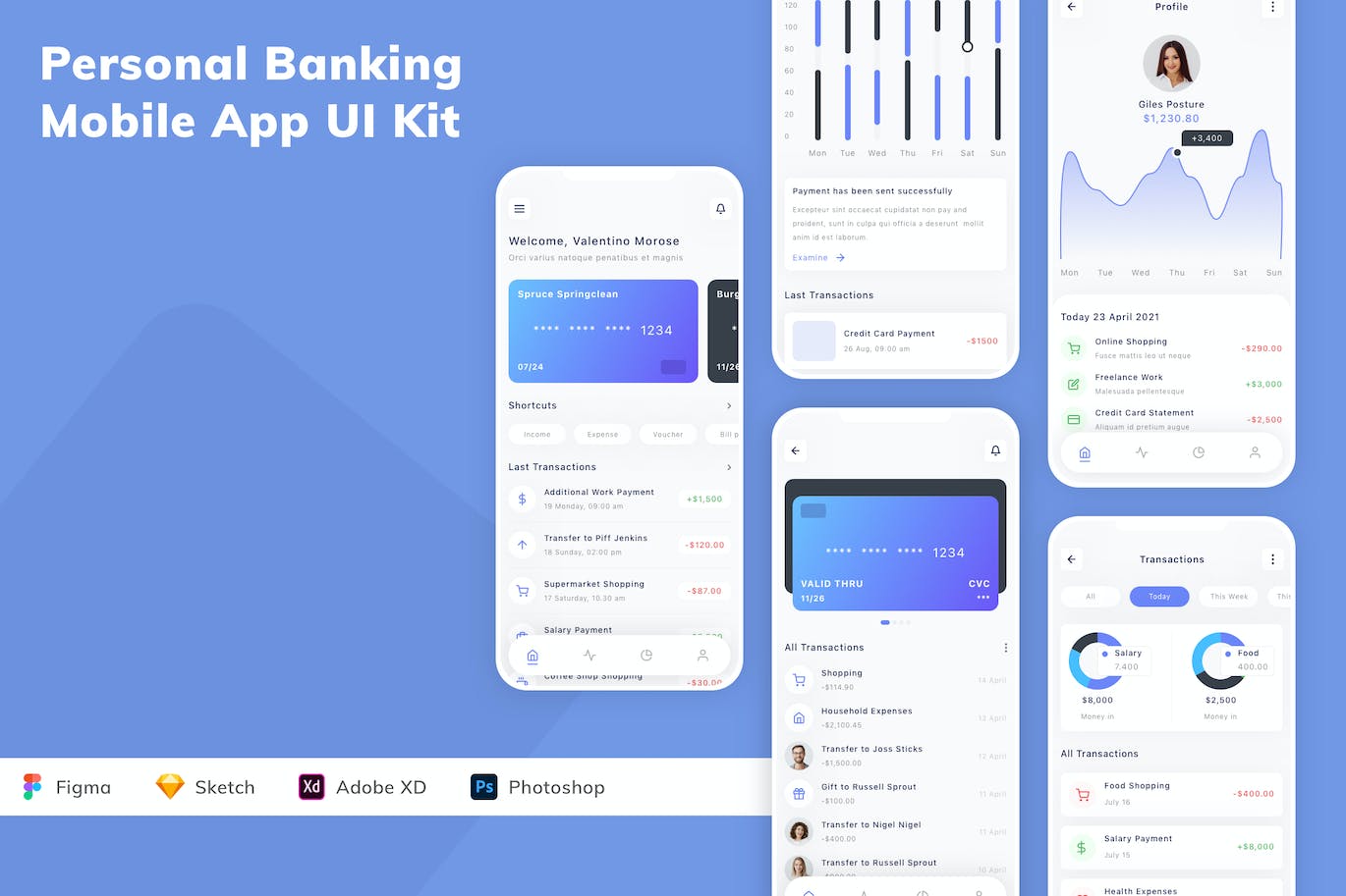 个人银行移动应用 App UI Kit