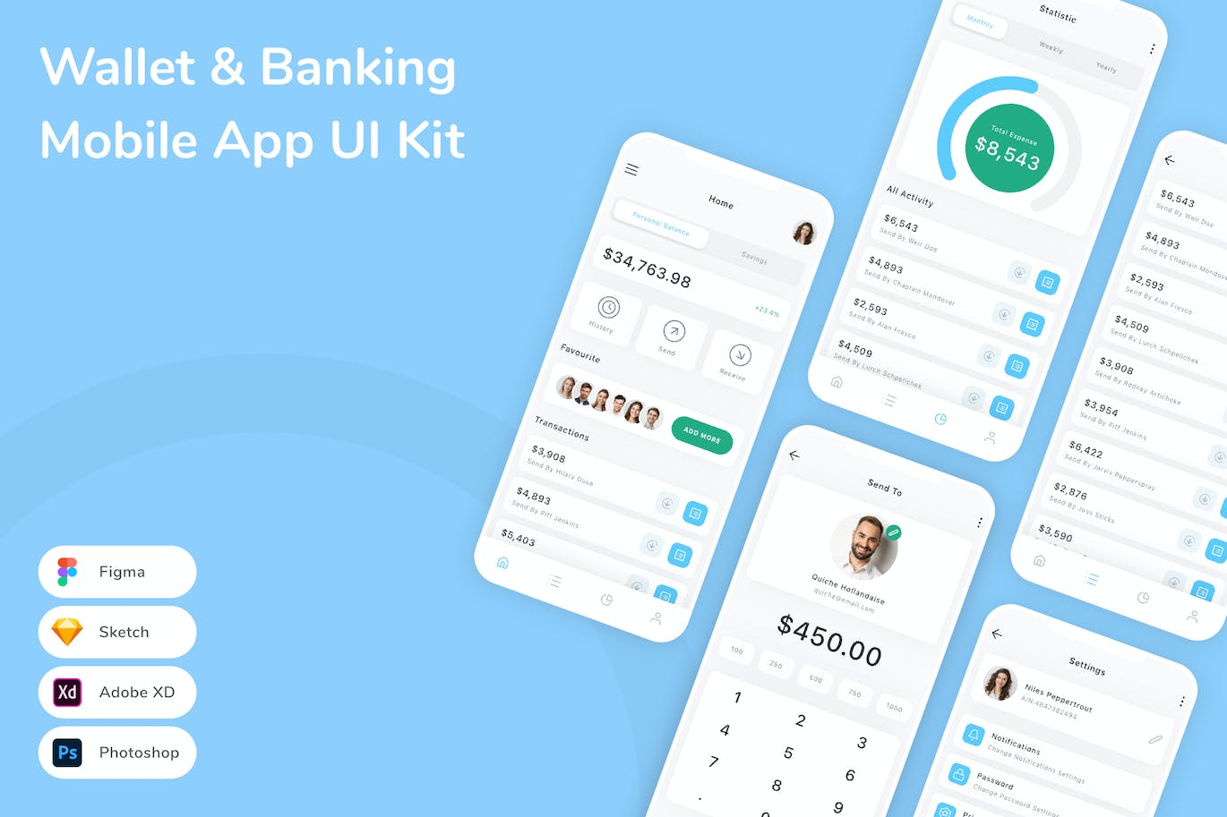 钱包和银行手机应用 APP UI KIT (FIG,PSD,SKETCH,XD)