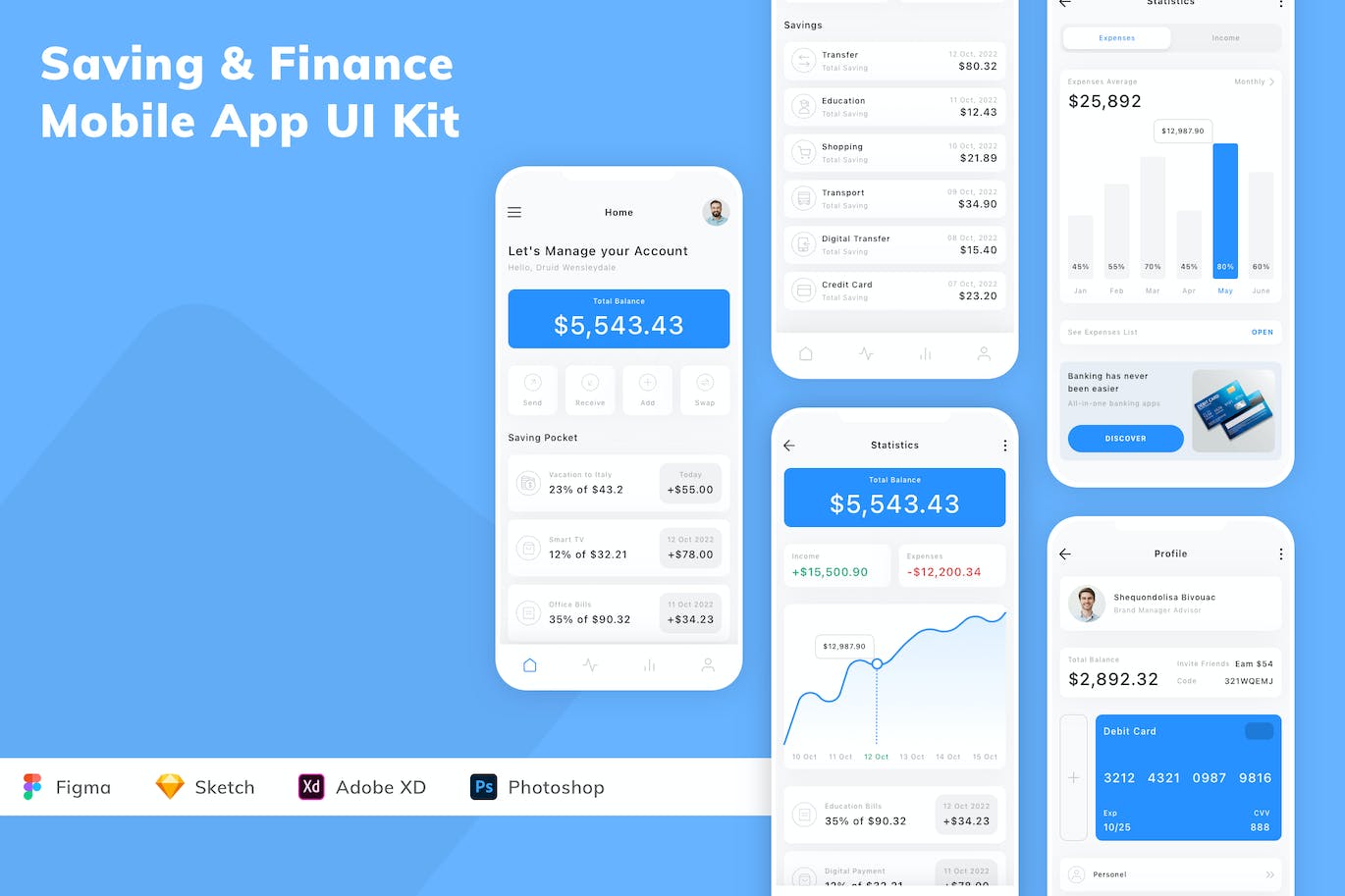 储蓄和金融移动应用APP UI KIT (FIG,PSD,SKETCH,XD)